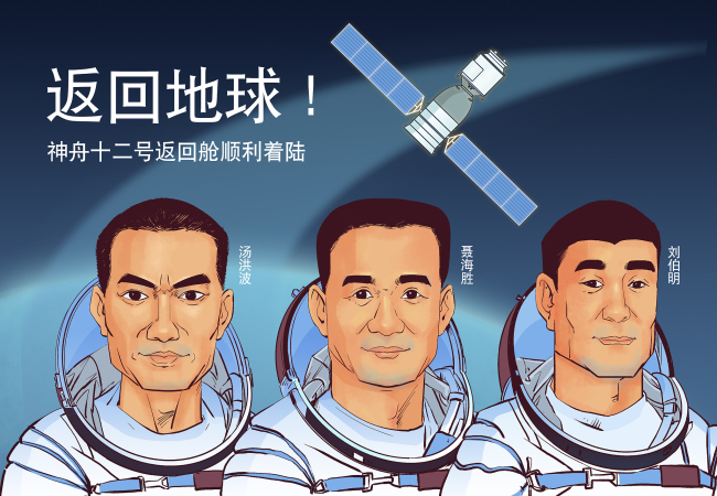 La Embajada de China en Malabo lanza un concurso de dibujo juvenil con bonos de 350 mil XAF y presentación de obras a los astronautas chinos